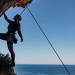 Comment lire une voie avant de s’y engager